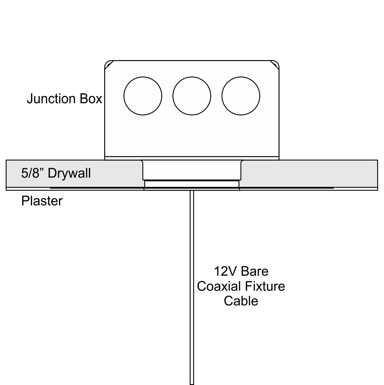Vanishing Point 12VDC br   System Monopoint Pendant   Suspension  Fast Jack 0 15  br   Coaxial Cable Connection  br   New Construction