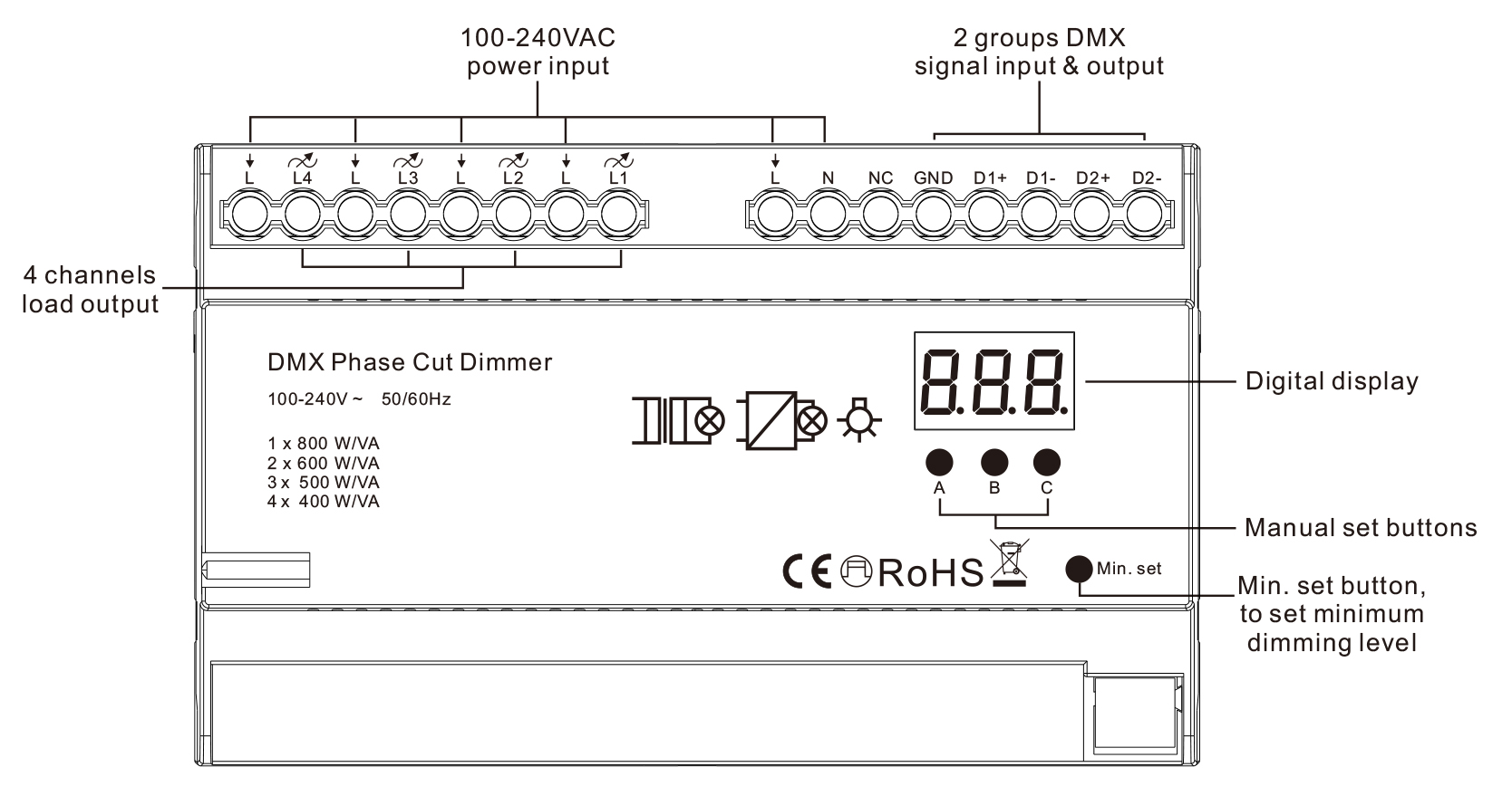DMX RDM Phase Dimmer 4 Channel Touch Controller