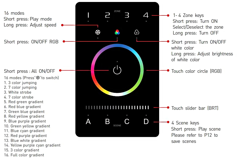 Flex Neon LRUDR8, 0.8" Round Lens Indoor/Outdoor 24VDC, Left/Right & Up/Down Bend, TruColor&trade; RGBTW - Click to Enlarge