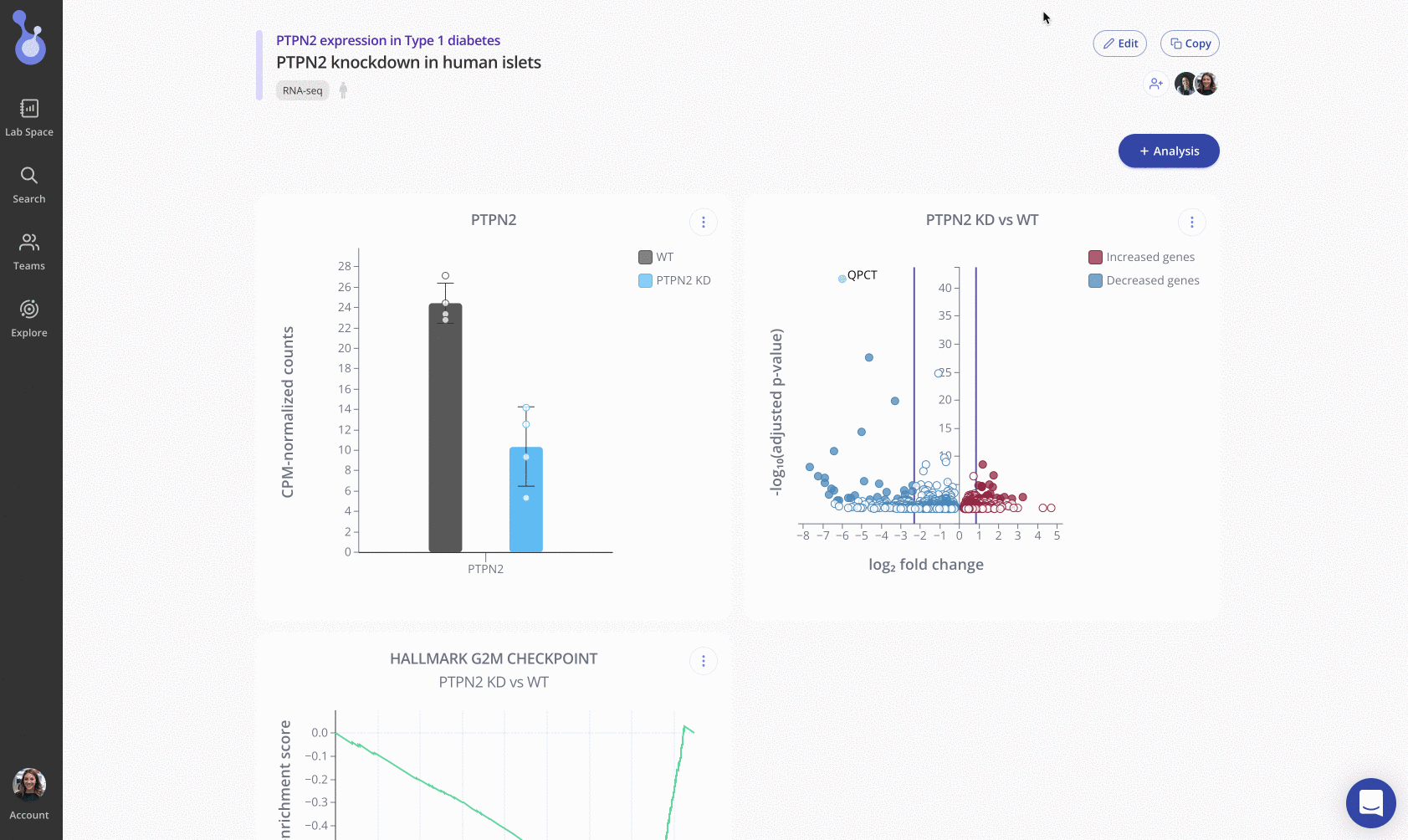 Embed Pluto plots in your Colabra lab notebook for end-to-end reproducibility