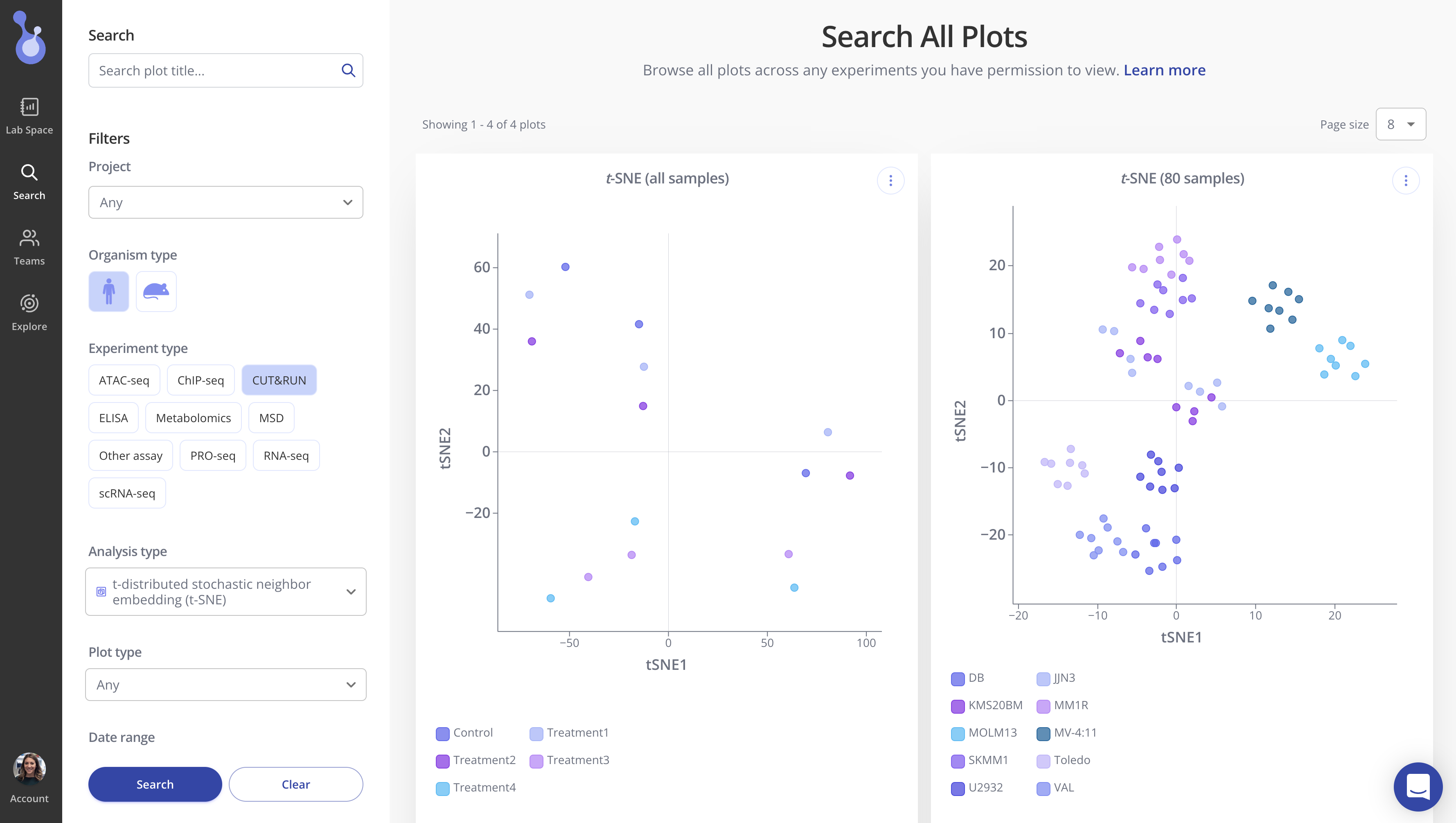 Example of searching for plots by analysis type