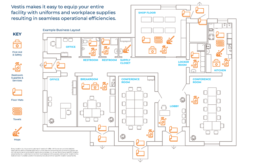 Example business layout floor plan where workplace supplies for rent can benefit the whole facility