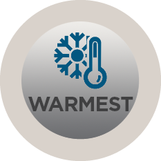 Warmest Temperature Rate Icon