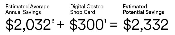 Estimated Avg. Ann. Savings $2032 + Digital Costco Card $300 = Estimate Potential Savings $2332