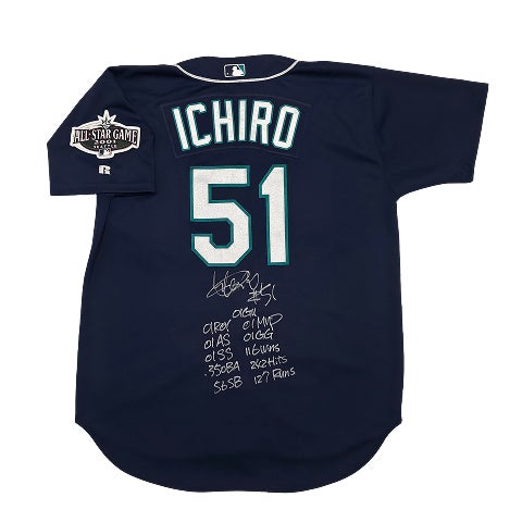 Jerseys & Uniforms