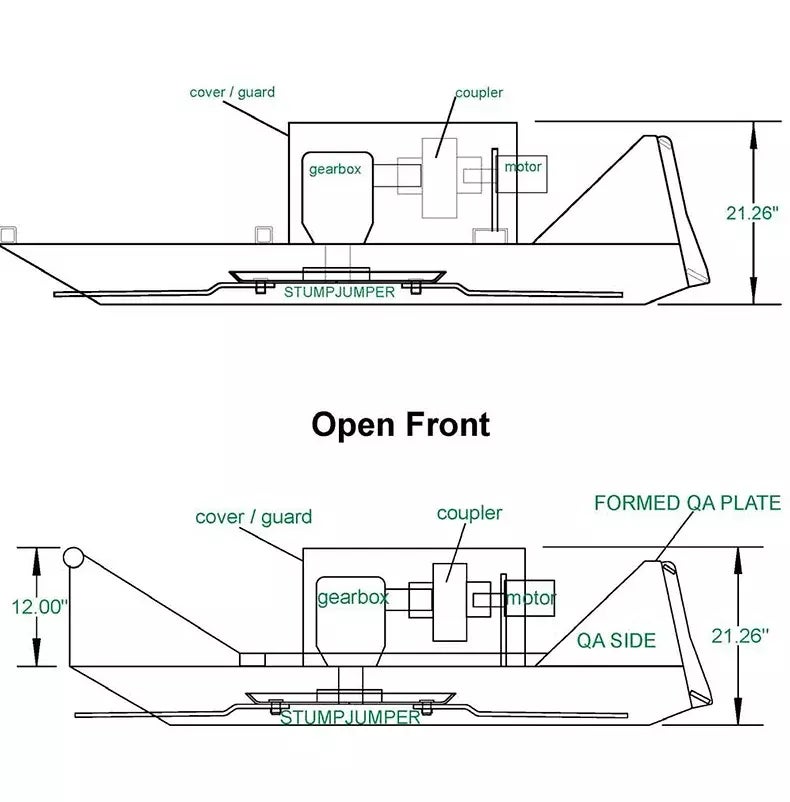 Diagram of product