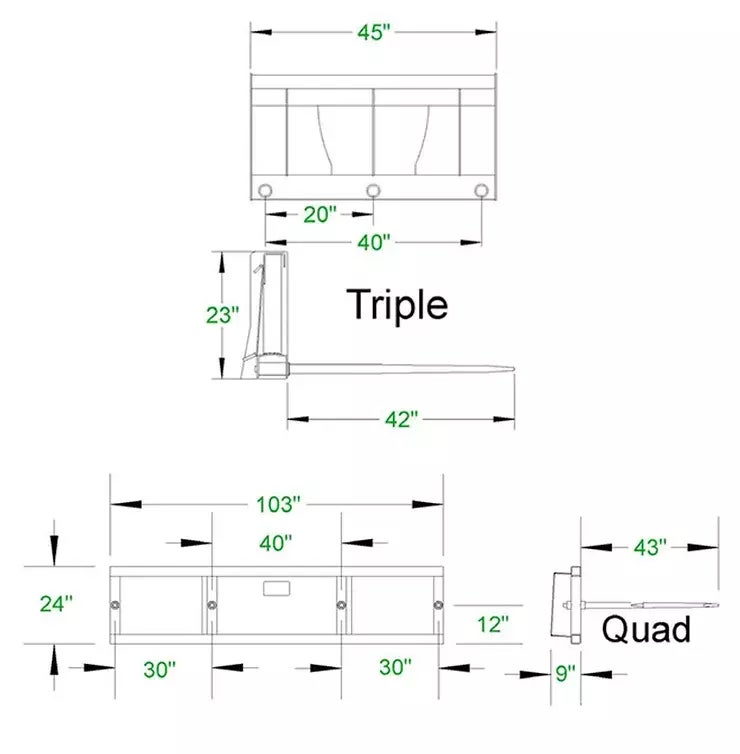 Diagram of product