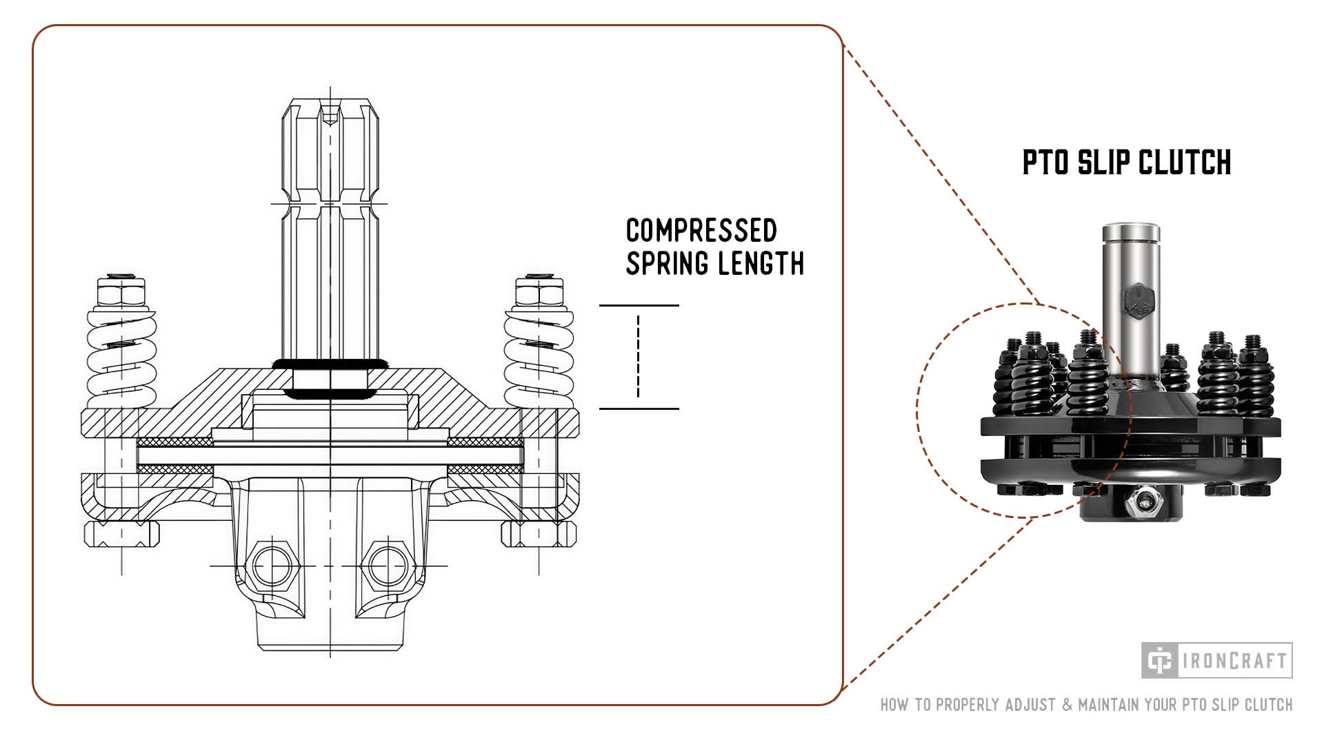 How To Properly Adjust Maintain Your PTO Slip Clutch IronCraft how-to-properly-adjust-maintain-your-pto-slip-clutch-ironcraft