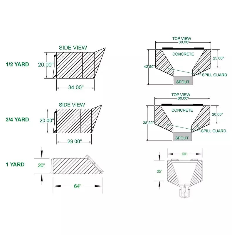 Diagram of product