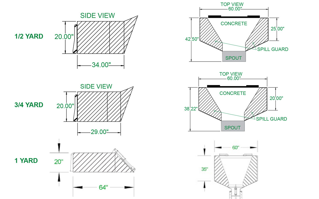 Diagram of product