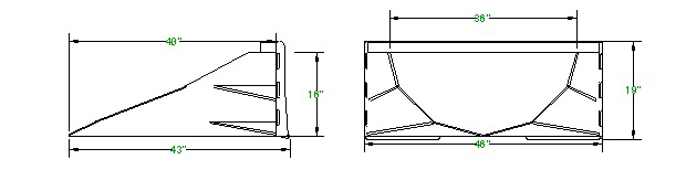 Diagram of product