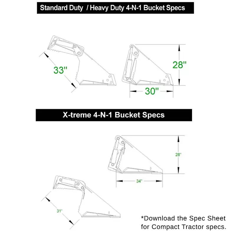 Diagram of product