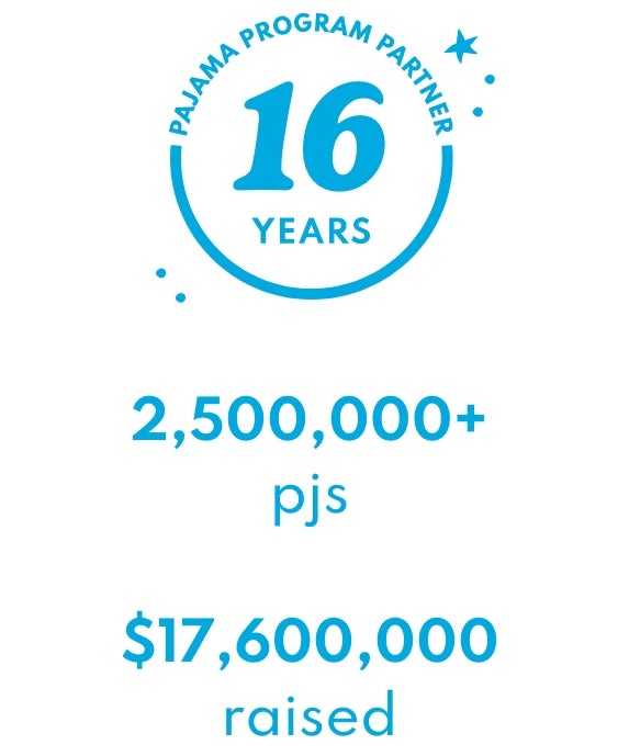 pajama program partner 16 years - 2,500,000+ pjs - $17,600,000