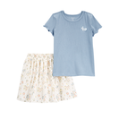 Easter Outfits