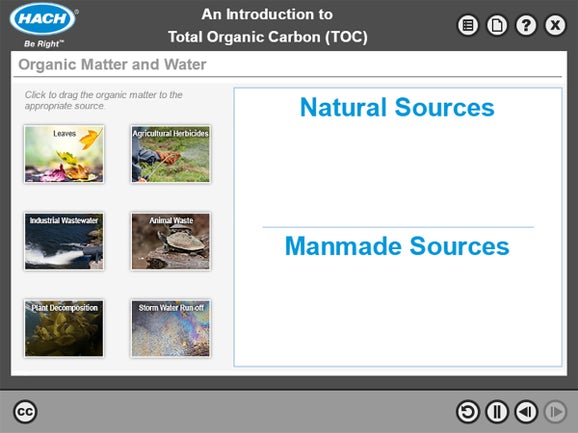 Introduction to Total Organic Carbon (TOC) Online Course