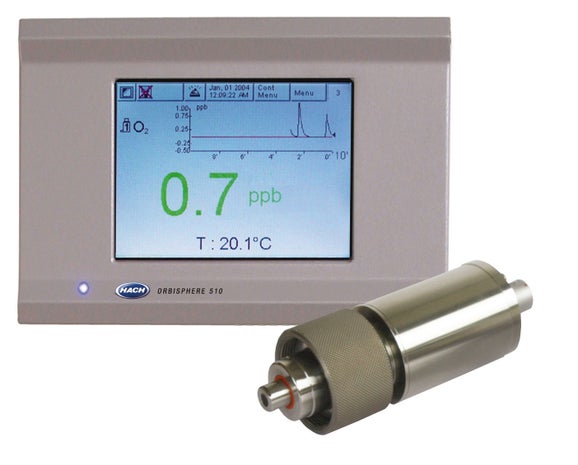 Orbisphere K1100 LDO Sensor Kit, 0-40 ppm, 410 controller, ¼" flow chamber, panel mount