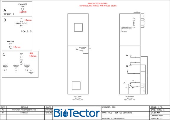 Hach BioTector B7000i Online TOC Analyzer, 0 - 10000 mg/L C, 1 stream, 115 V AC