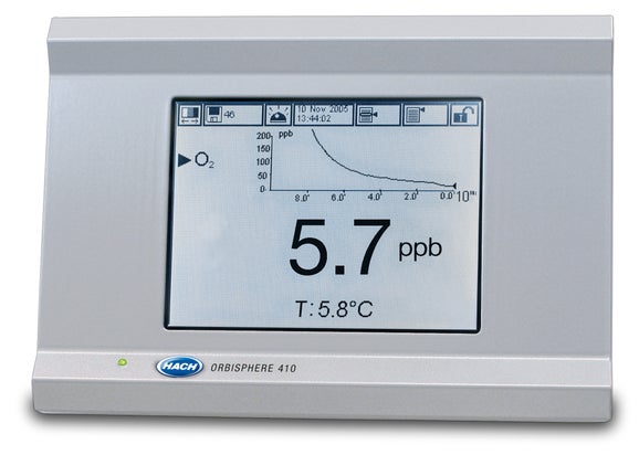 Orbisphere 410 Controller O₃ (EC), Panel Mount, 10-30 VDC, 0/4-20mA