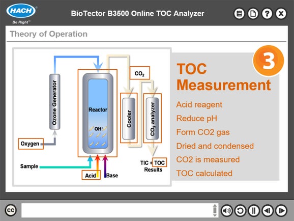How to work with the BioTector B3500 Process TOC Analyzer Online Course