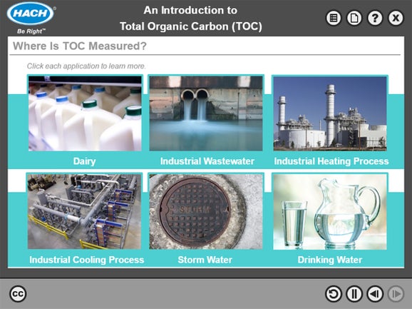 Introduction to Total Organic Carbon (TOC) Online Course