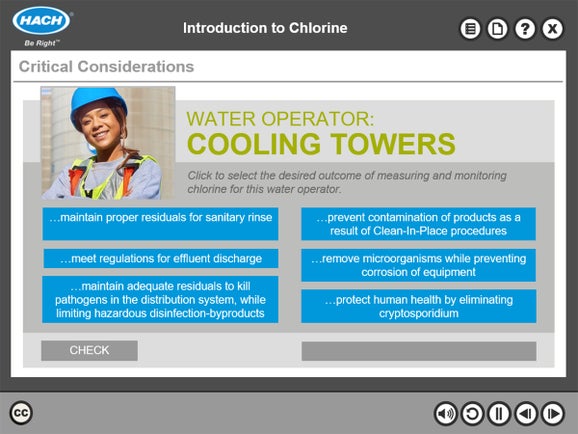 Introduction to Chlorine (Cl₂) Online Course