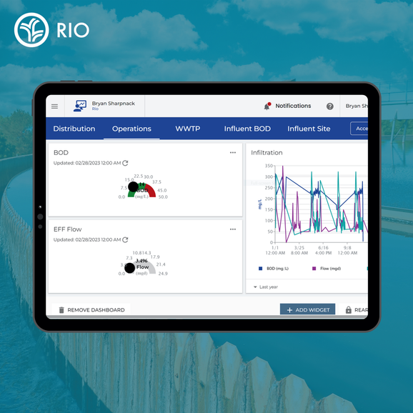 Rio - Compliance Software