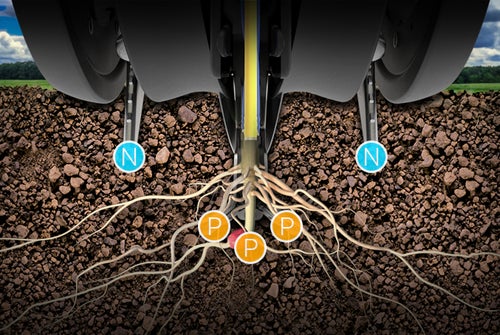 Conceal and FurrowJet placements in the soil 