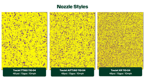 Impact of nozzle style on spray coverage. 
