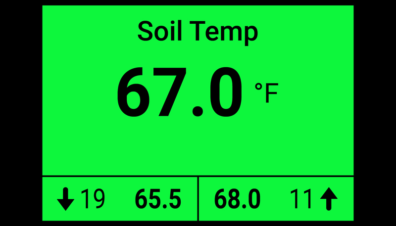 20|20 monitor showing soil temperature.