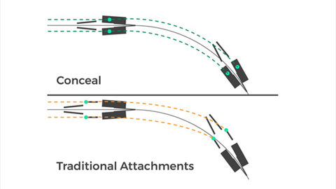 Conceal, a banded fertilizer attachment, offers consistent placement around every turn