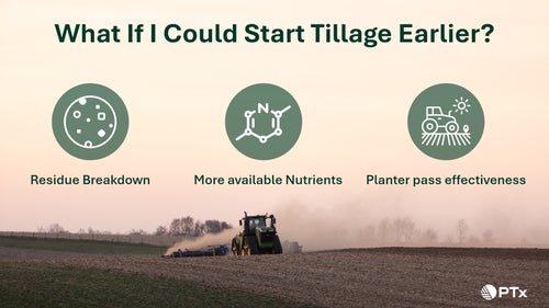 Benefits of starting tillage work earlier.
