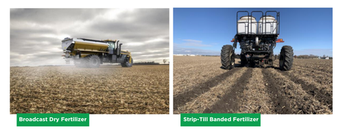 Visuals of broadcast dry fertilizer method and strip-till banded dry fertilizer method for soybeans