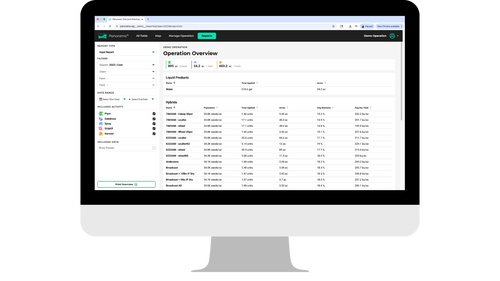 Panorama screen on a PC showing the Reports Operation Overview.