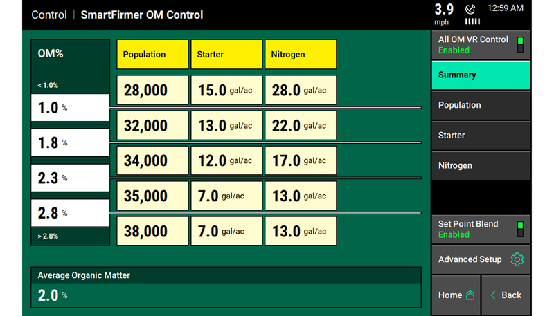 SmartFirmer statistics shown in the 20|20 monitor.
