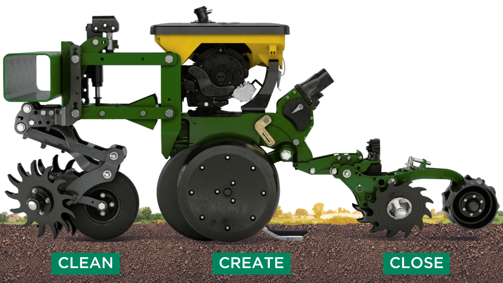Precision Planting's planter row unit upgrades grouped by Clean, Create, and Close categories
