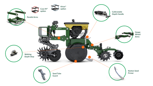 Full DuraWear Lineup on a John Deere Row Unit