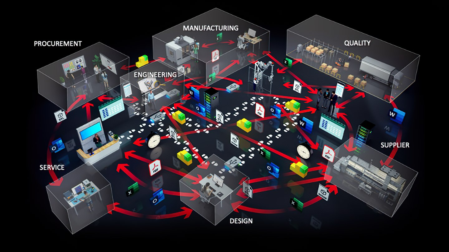 Autodesk User Manual