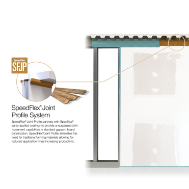 SpeedFlex Joint Profile