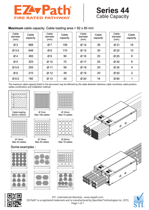 EZ Path Series 44+ Cable Capacity Estimation Sheet
