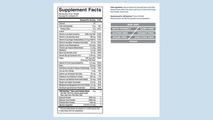 1MD Nutrition's CardioFitMD supplement facts