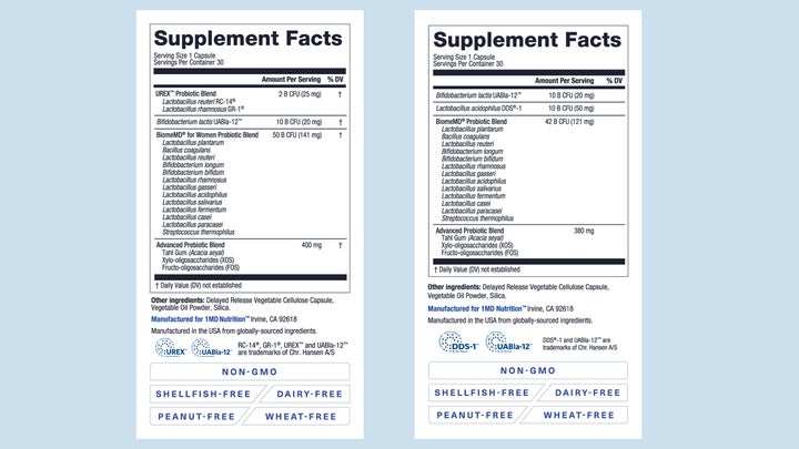 1MD Nutrition's BiomeMD and Biome MD for Women supplement facts label