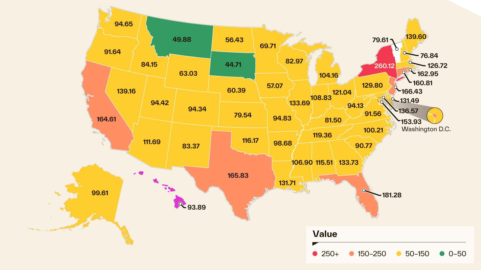 MortgageFraudRiskHeatMap