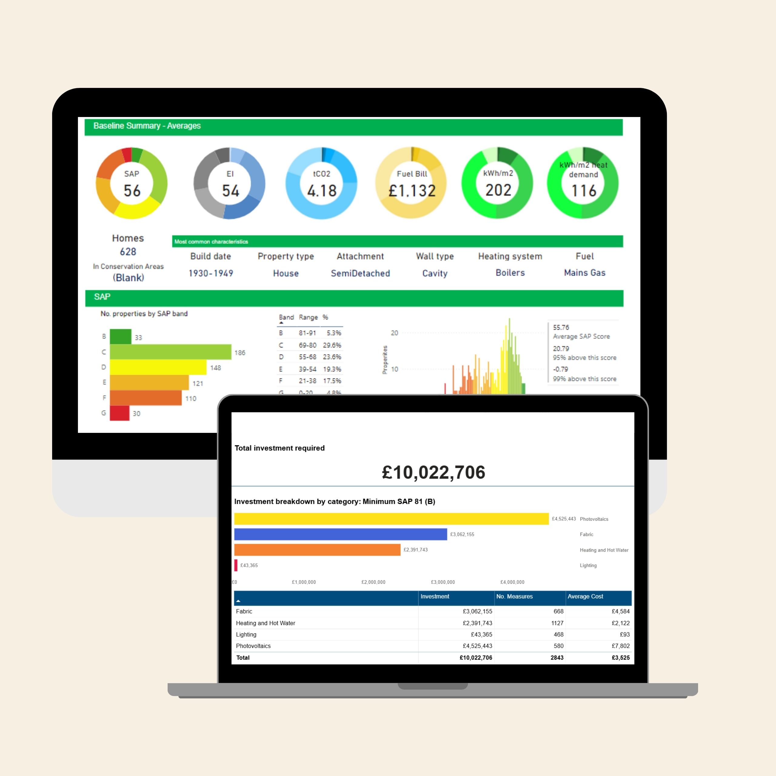 Screen shot from Portfolio, data analytics for reporting and planning energy performance of homes.