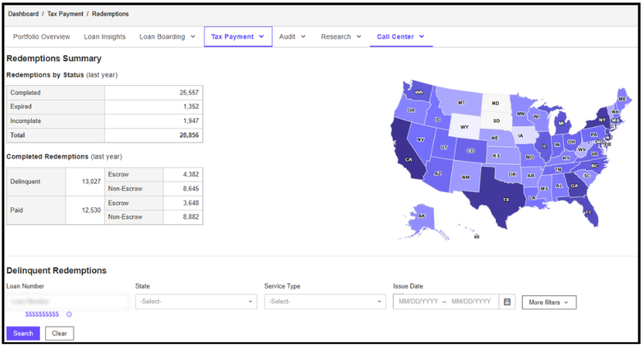 DTP Redemption statement dashboard