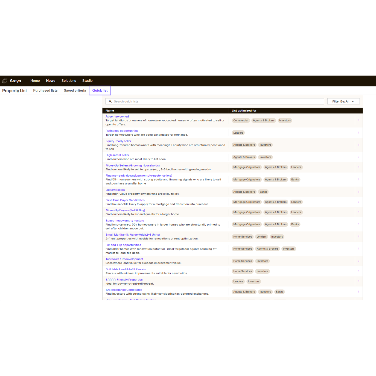A screenshot of the Quick Lists feature of Property List.