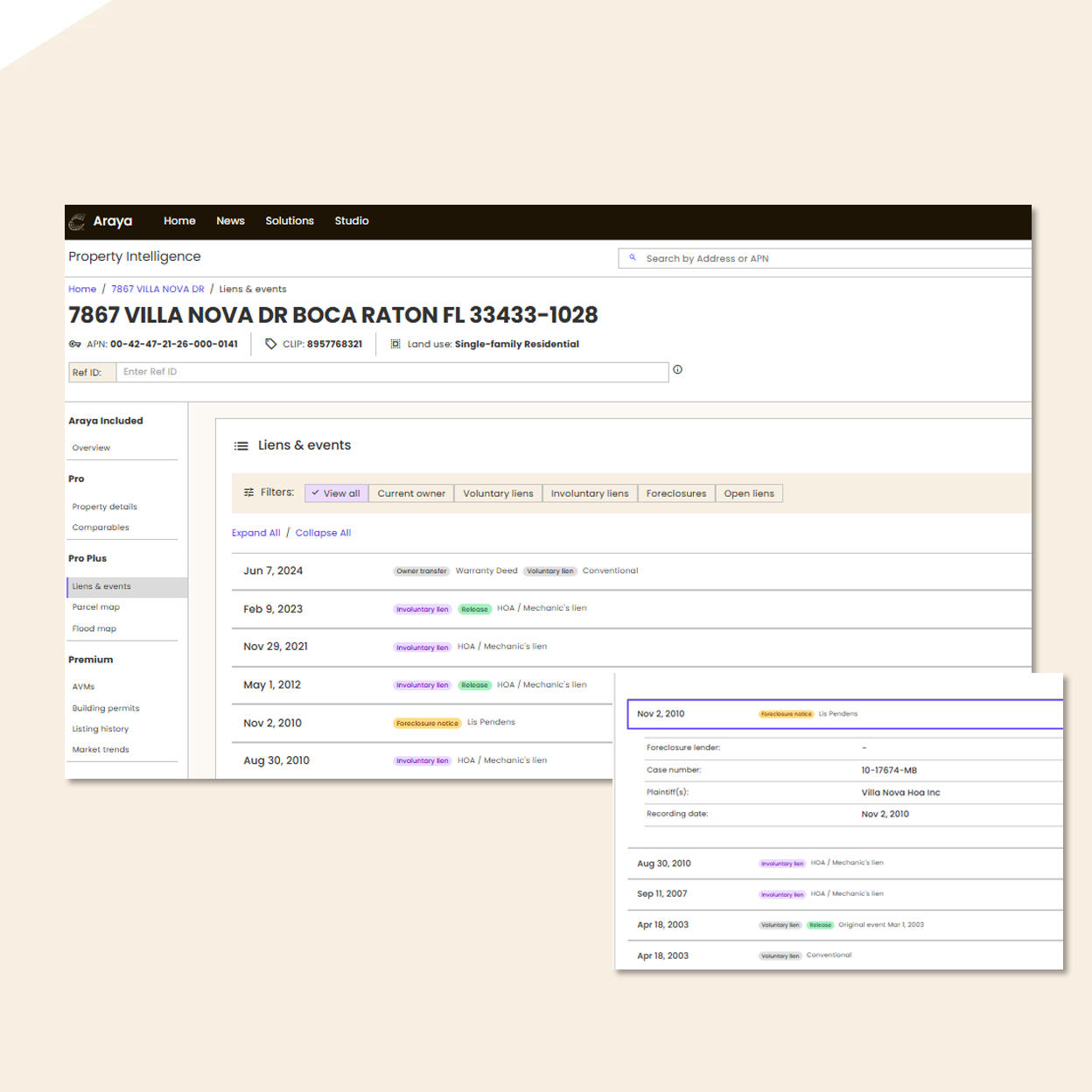 The Araya Property Intelligence interface with property data displayed.