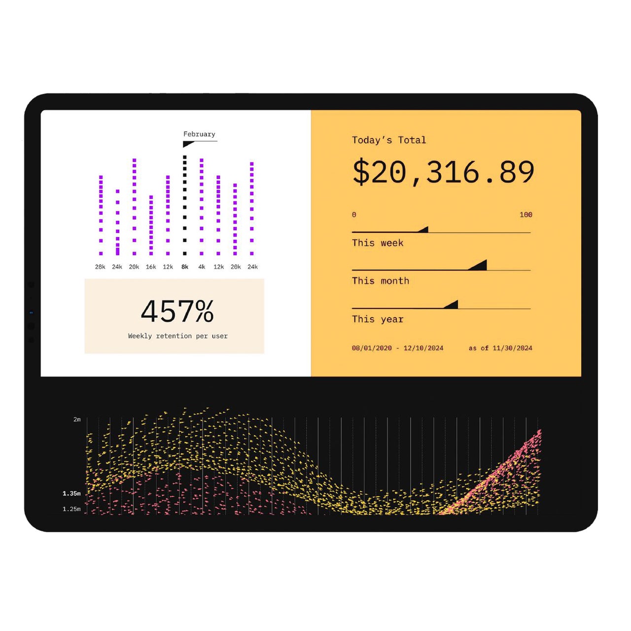 A modern, high-tech presentation room with a large curved digital screen displaying various data and graphics, with a person standing in front of the screen and another person seated at a desk facing it.