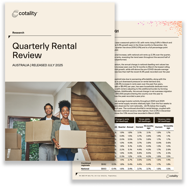 Cover image of Quarterly Rental Review