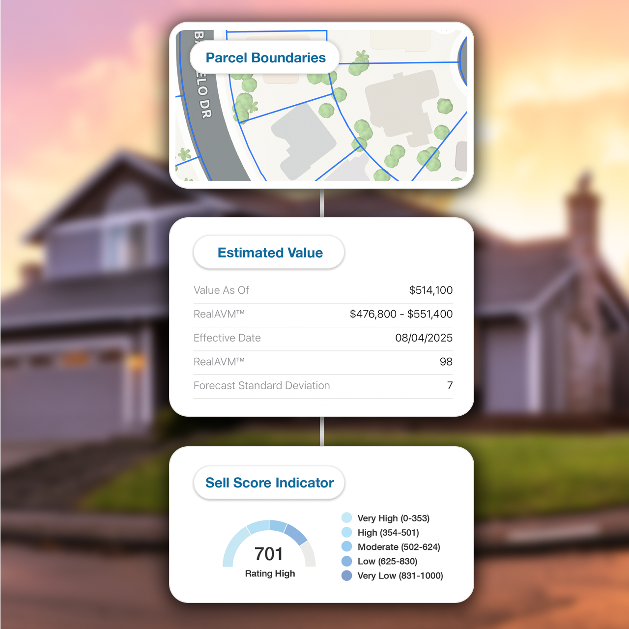 A collection of screenshots showing MLS-Touch's powerful property insights