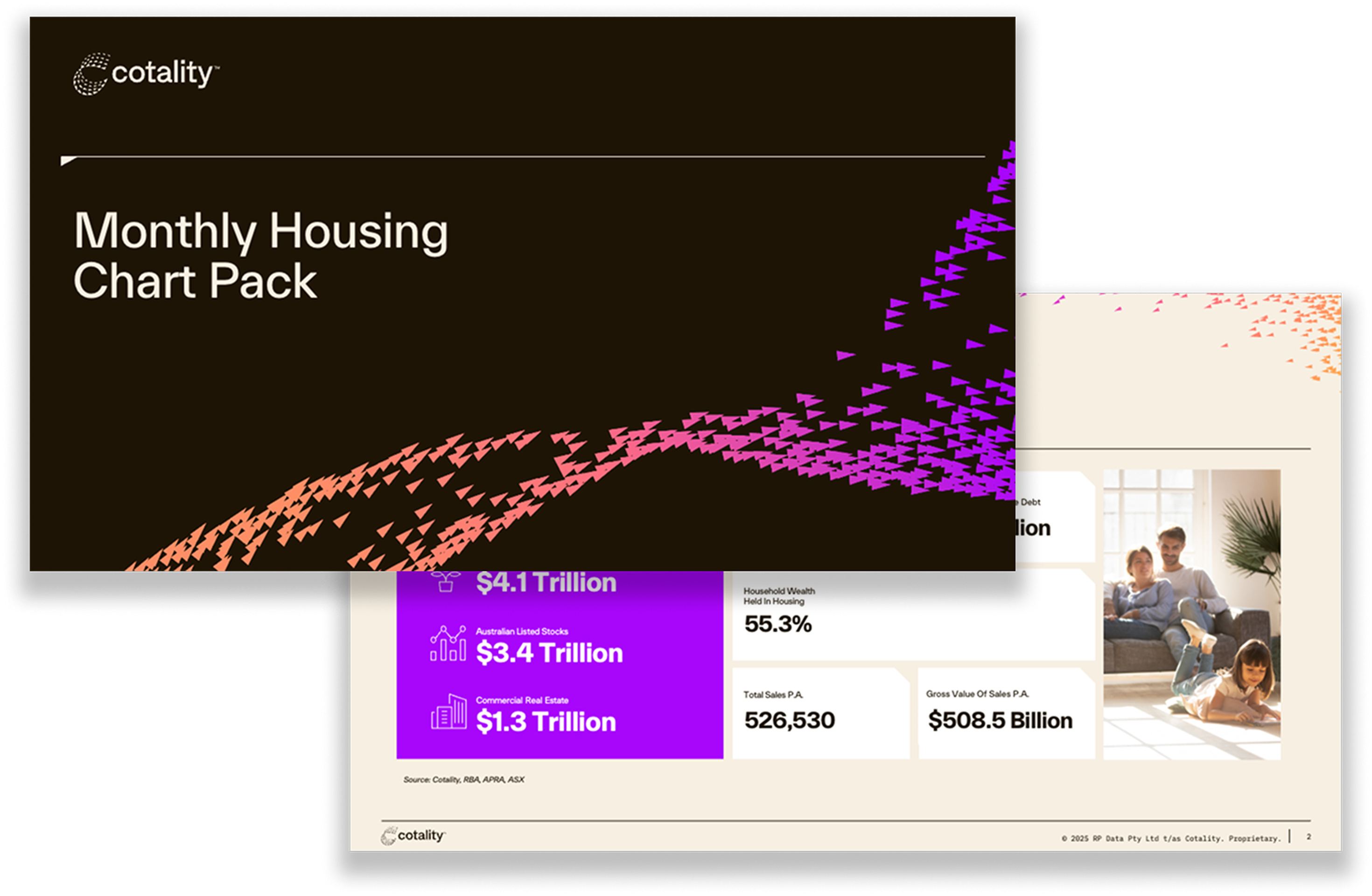 Cover image of Monthly Housing Chart Pack